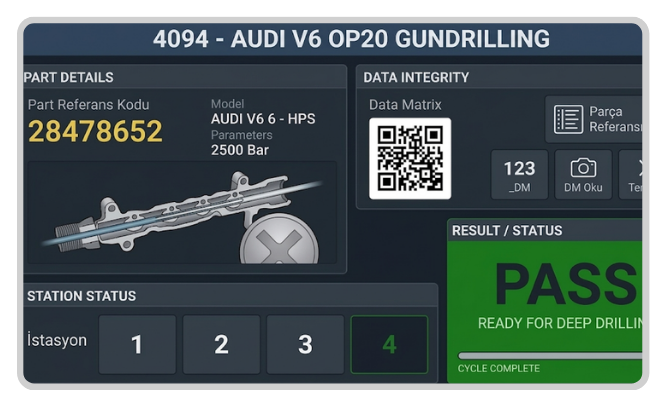 HMI validation screen showing PASS — ready for deep drilling